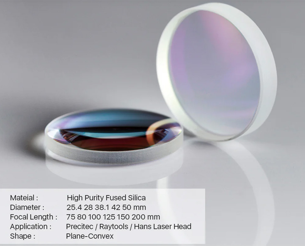 Fiber Laser Focus Lens D25.4 D28 D38.1 D42 D50 – Product Details 1