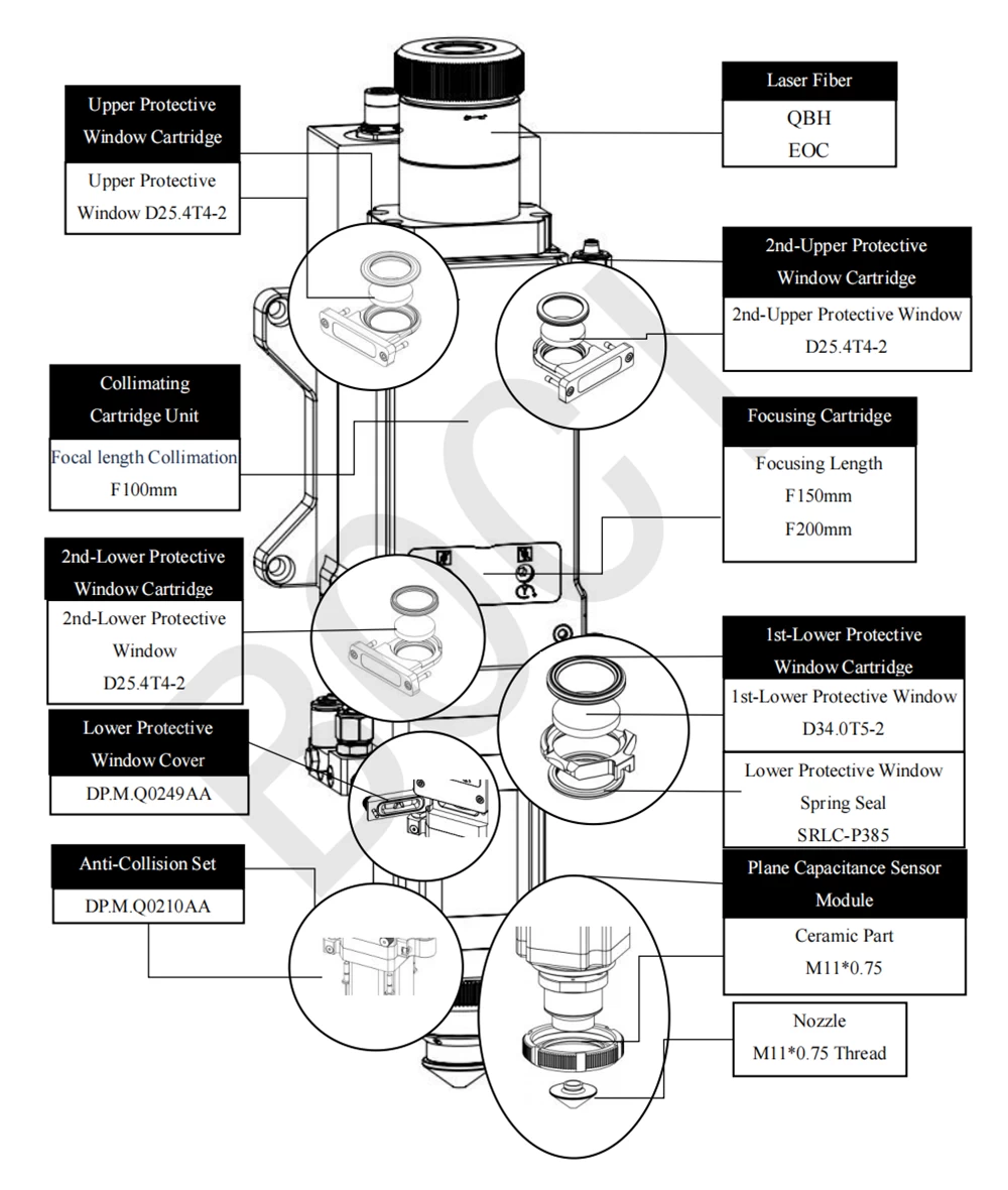BOCI BLT421S product structure