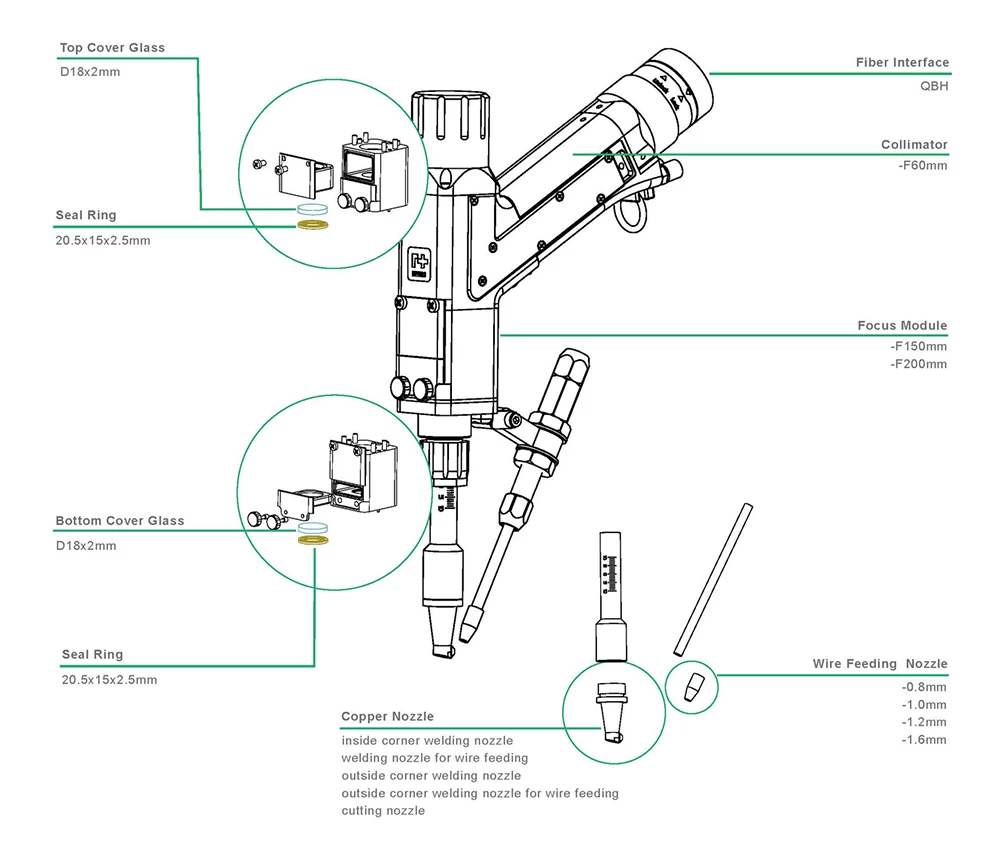 RayTools BH03K Laser Welding Head Structure