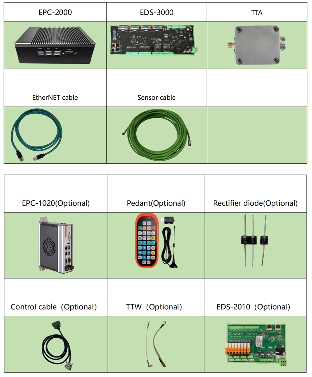 XC3000S Laser Cutting Control System – Packing List