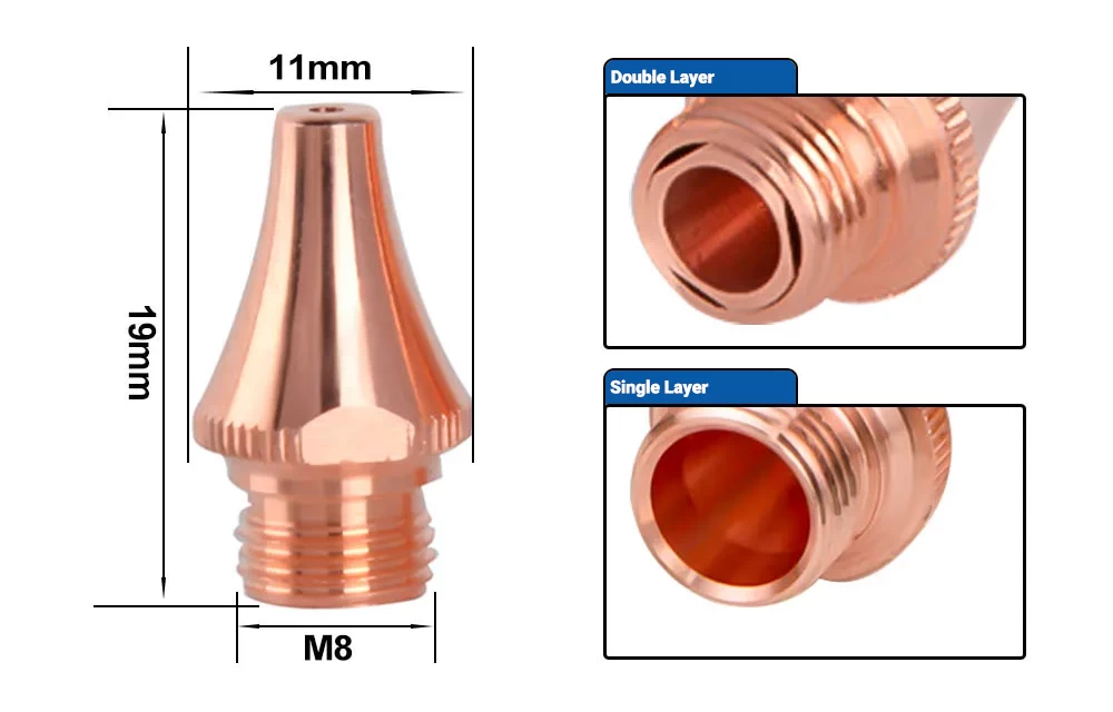 BOCI 3D M8 Nozzle Product Size