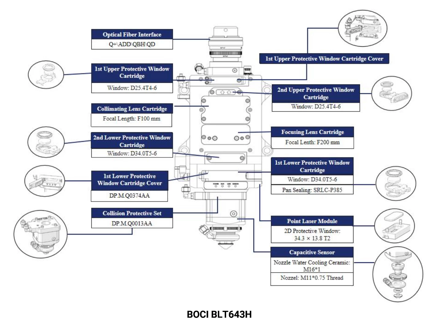 BOCI BLT643H – Product Diagram